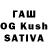БУТИРАТ BDO abuzzov